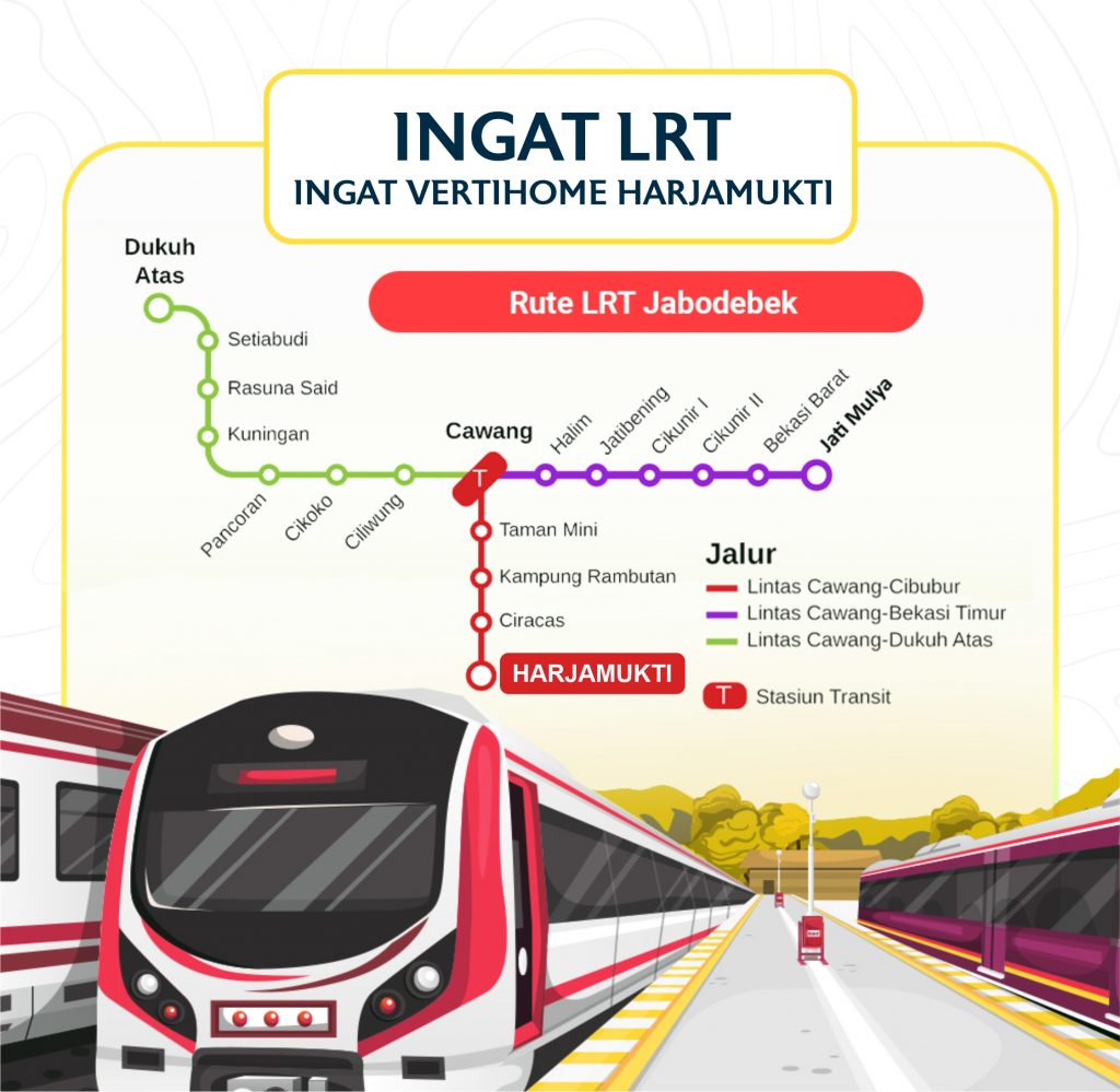 LRT Harjamukti
